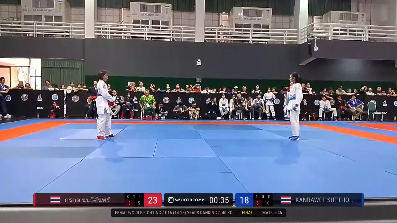 Frame at 04:12:00