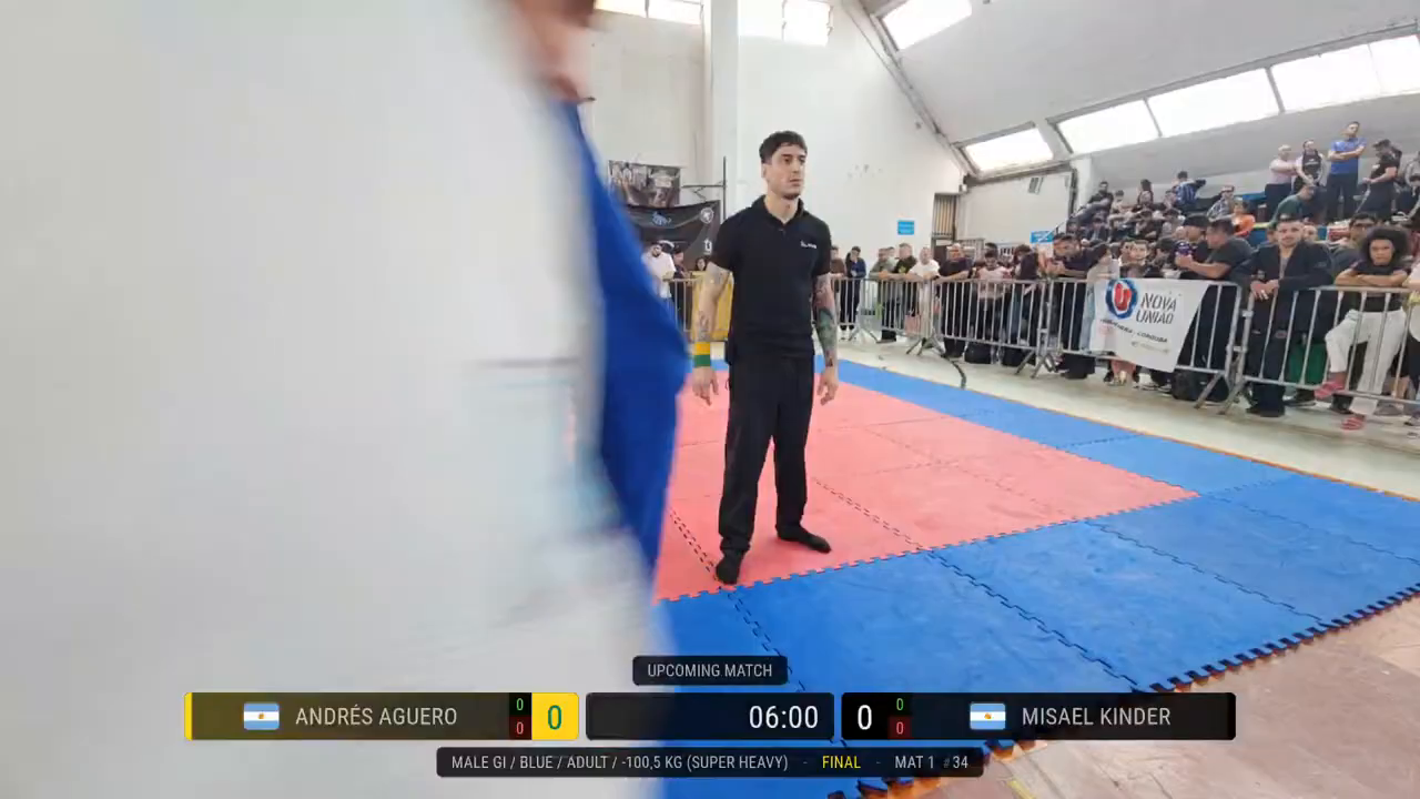 Frame at None