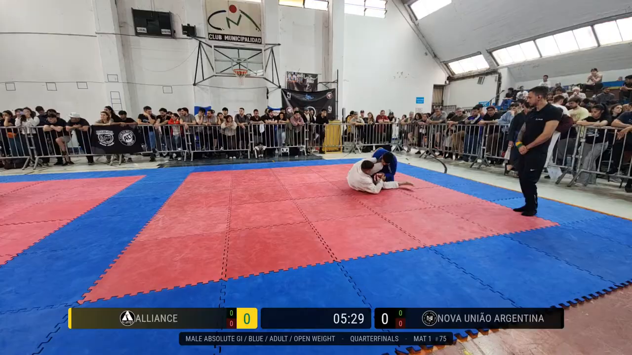 Frame at None