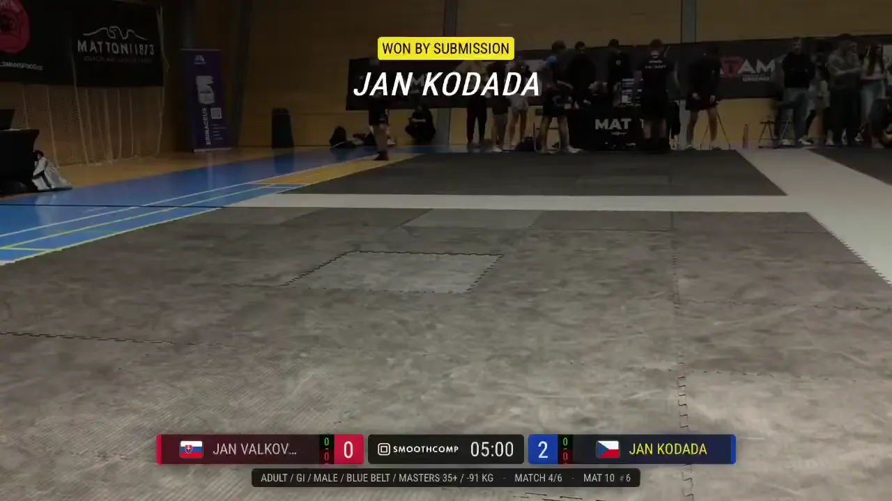 Frame at 00:40:18