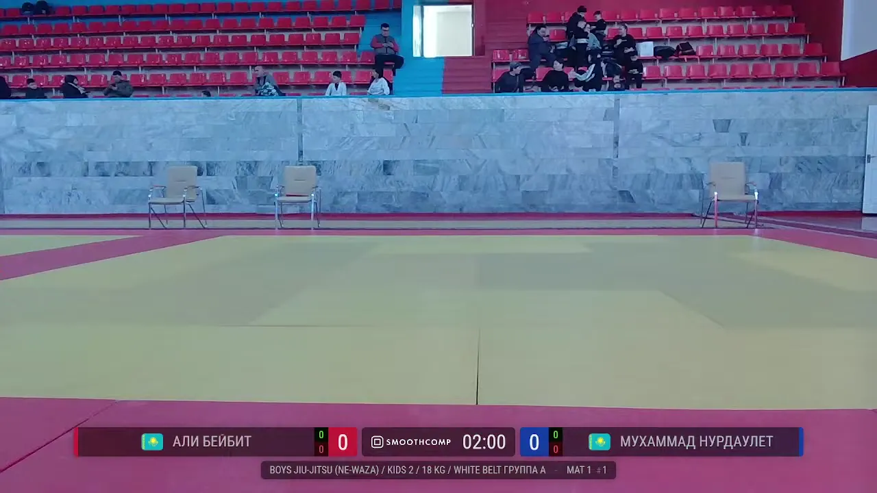 Frame at 00:14:36