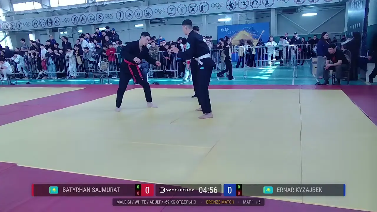 Frame at 01:25:25
