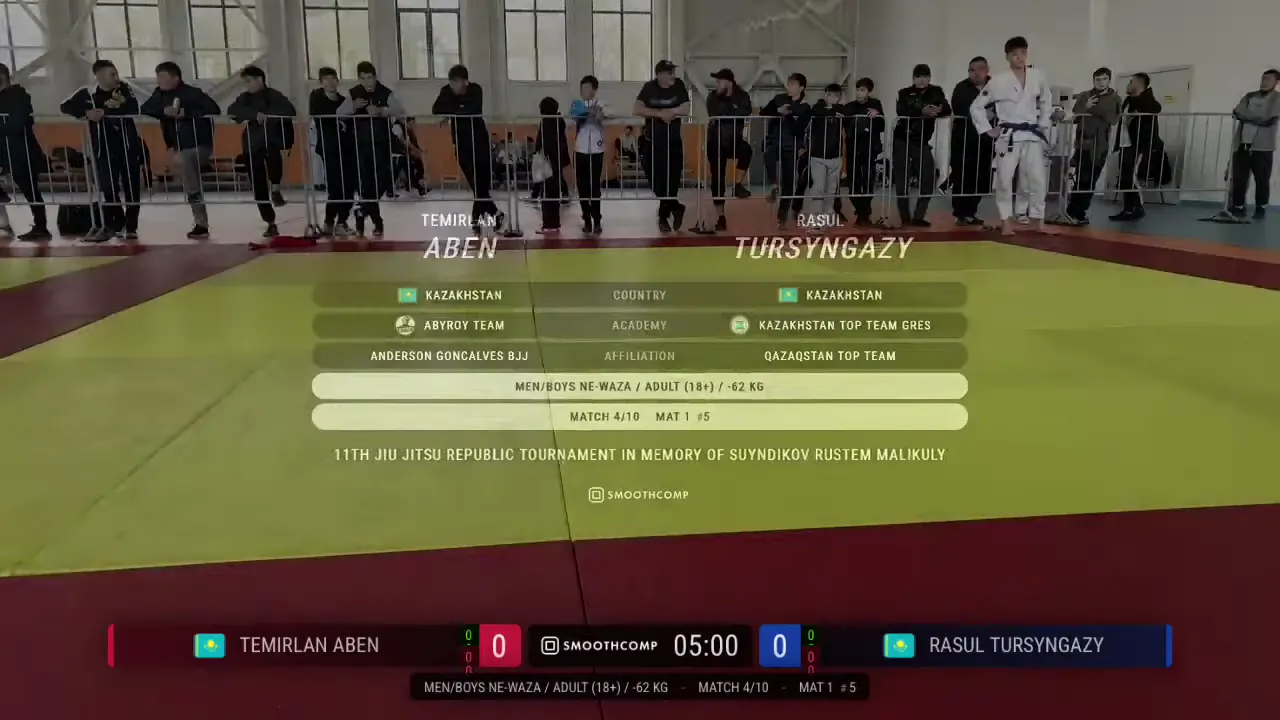Frame at 00:36:14