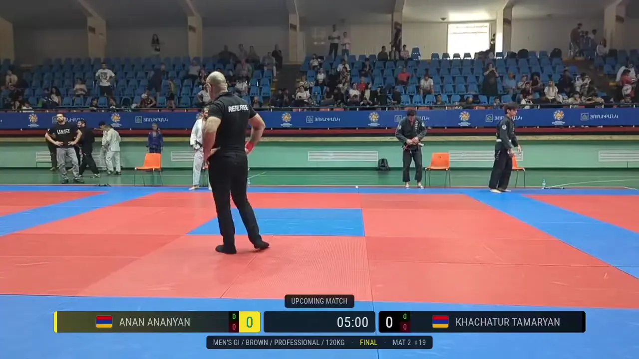 Frame at 00:54:43